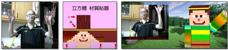 姿勢偵測與簡易Vtuber