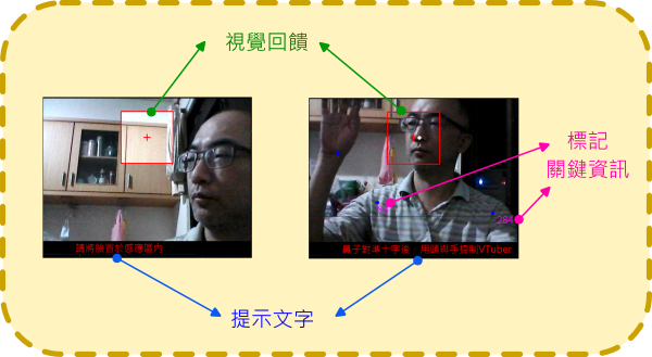 feedback_and_hint